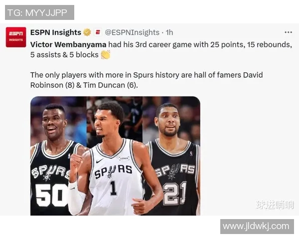 NBA|马刺开季五连胜队史最佳,文班连续90场封盖